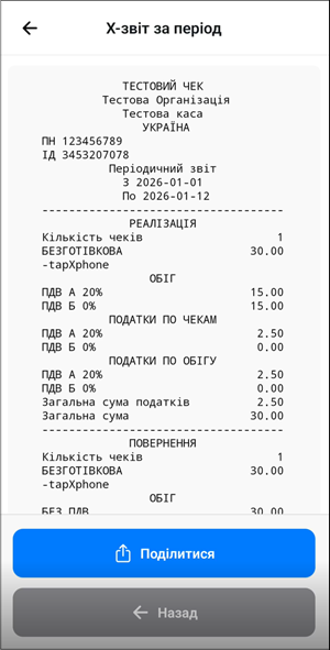 Сформований X-звіт за обраний період на екрані