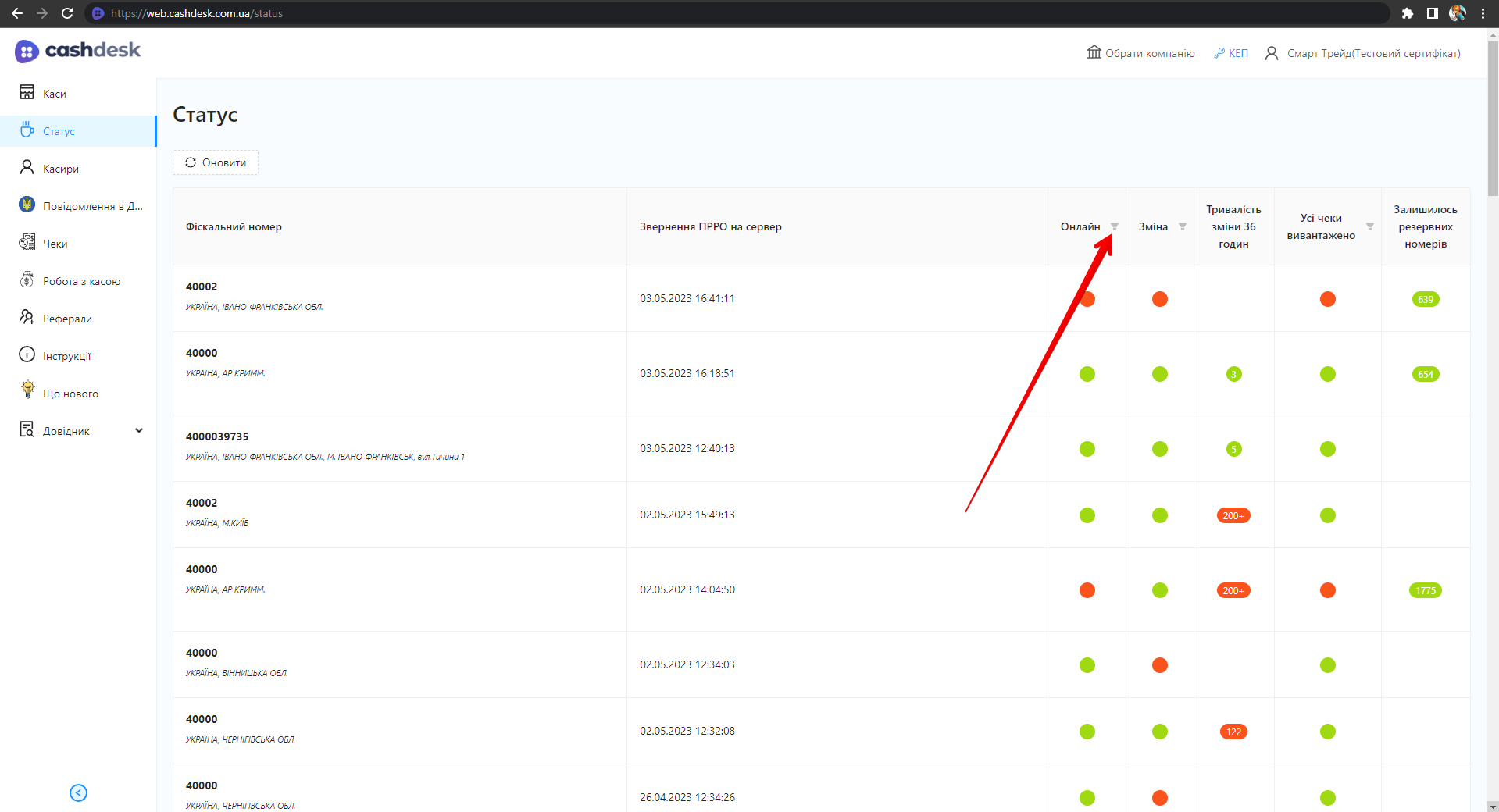 Іконка кнопки Фільтр у заголовку колонки таблиці